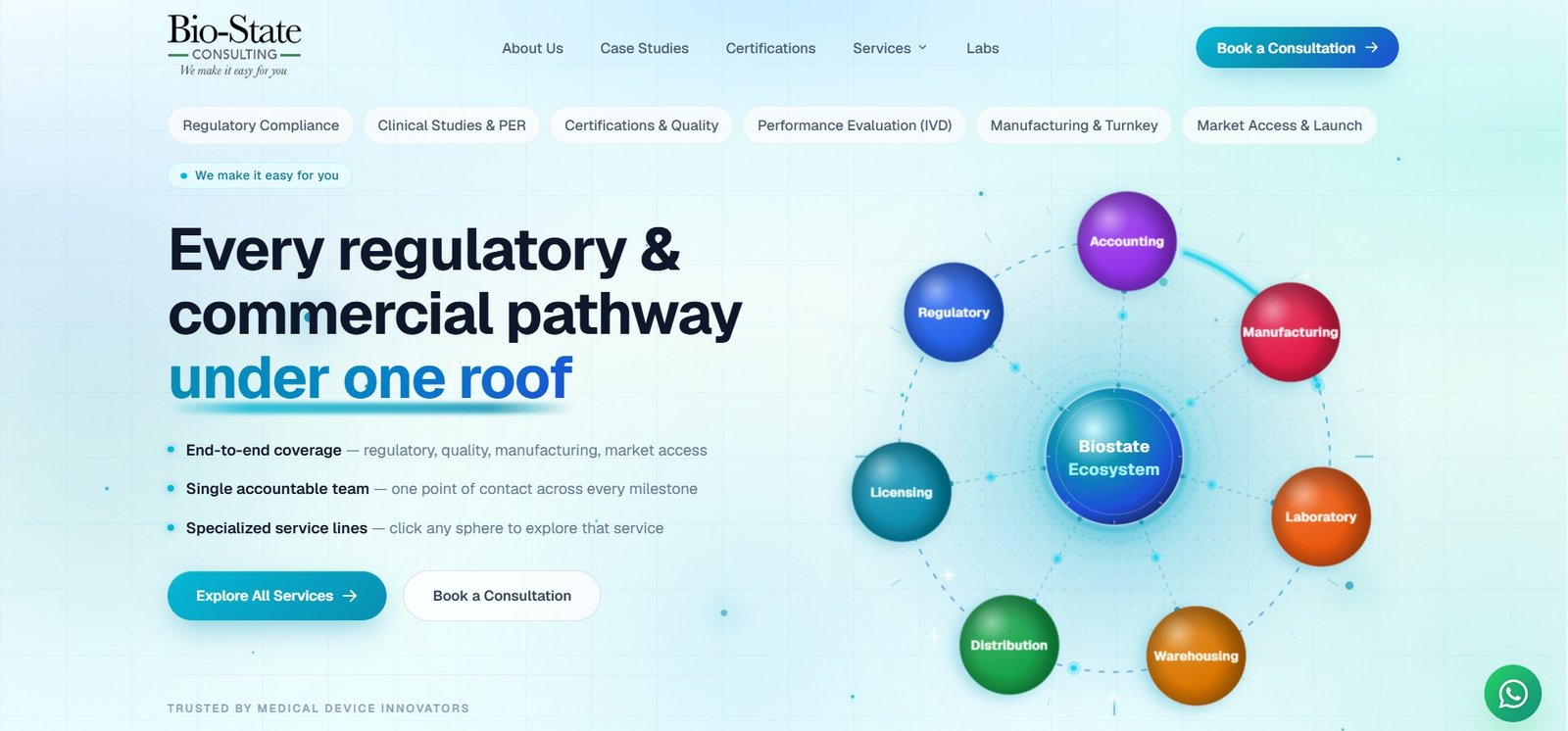 Bio-State — Healthcare Brand